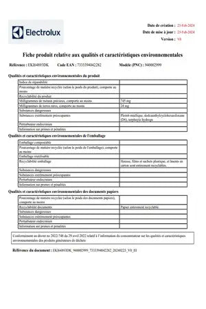Cuisinière induction Electrolux EKI64893DK