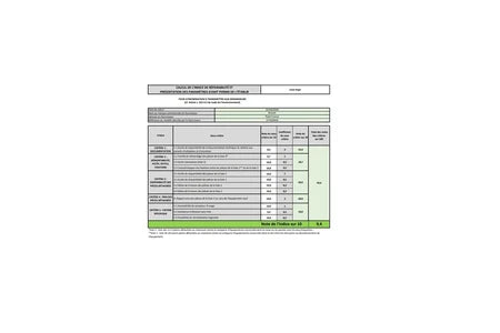 Lave-linge hublot Vedette Lave-linge hublot 10kg 1400 tours/min LFVQ304W