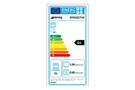 Four encastrable Smeg SFP6301TVX