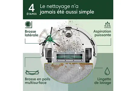 Aspirateur robot Irobot ROOMBA 105 COMBO ROBOT + AutoEmpty dock Blanc