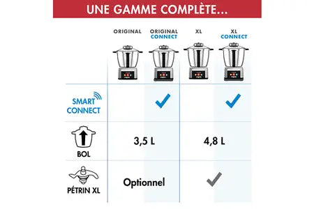 Robot cuiseur Magimix Cook Expert Chrome Mat 18900