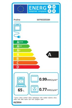 Four encastrable Proline MFP6500SSB4