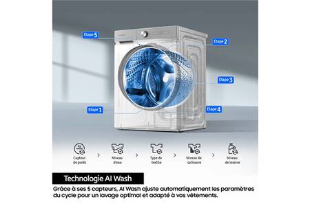 Lave-linge hublot Samsung WW90DB7U94GE BESPOKE AI