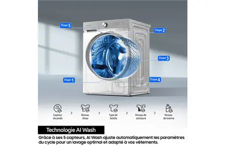 Lave-linge hublot Samsung WW90DB7U94GE BESPOKE AI