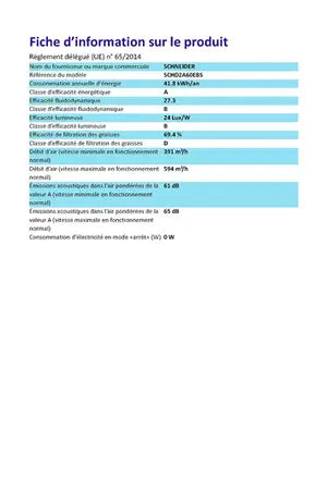 Hotte décorative murale Schneider SCHD2A60EBS